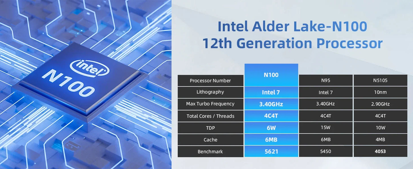 Intel Alder Lake-N100 processor details and specifications for DreamQuest Mini PC.