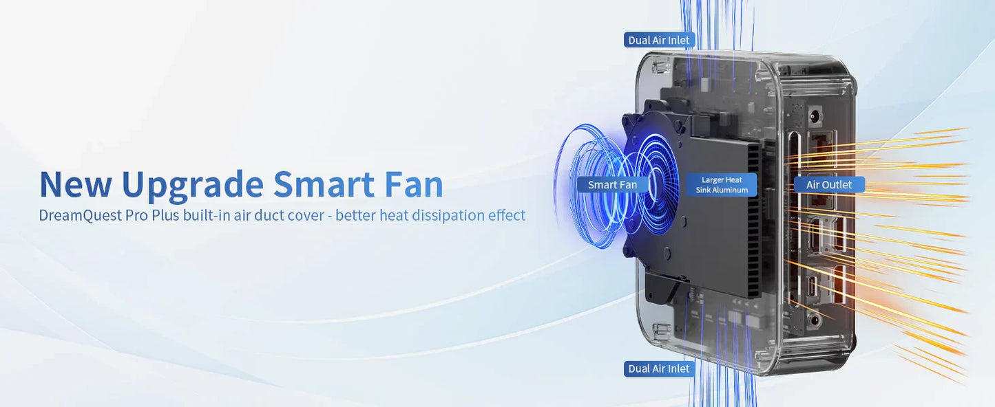 DreamQuest Pro Plus Mini PC Smart Fan with enhanced heat dissipation system.