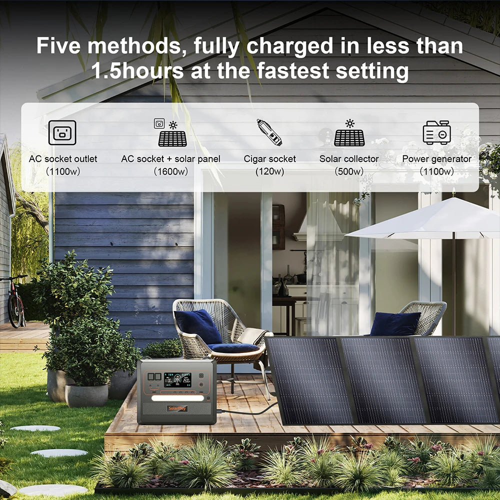 SOLARPLAY Q2501 Portable Power Station 2304Wh LiFePO4 Battery 2500W Output 4800W Peak Solar Generator