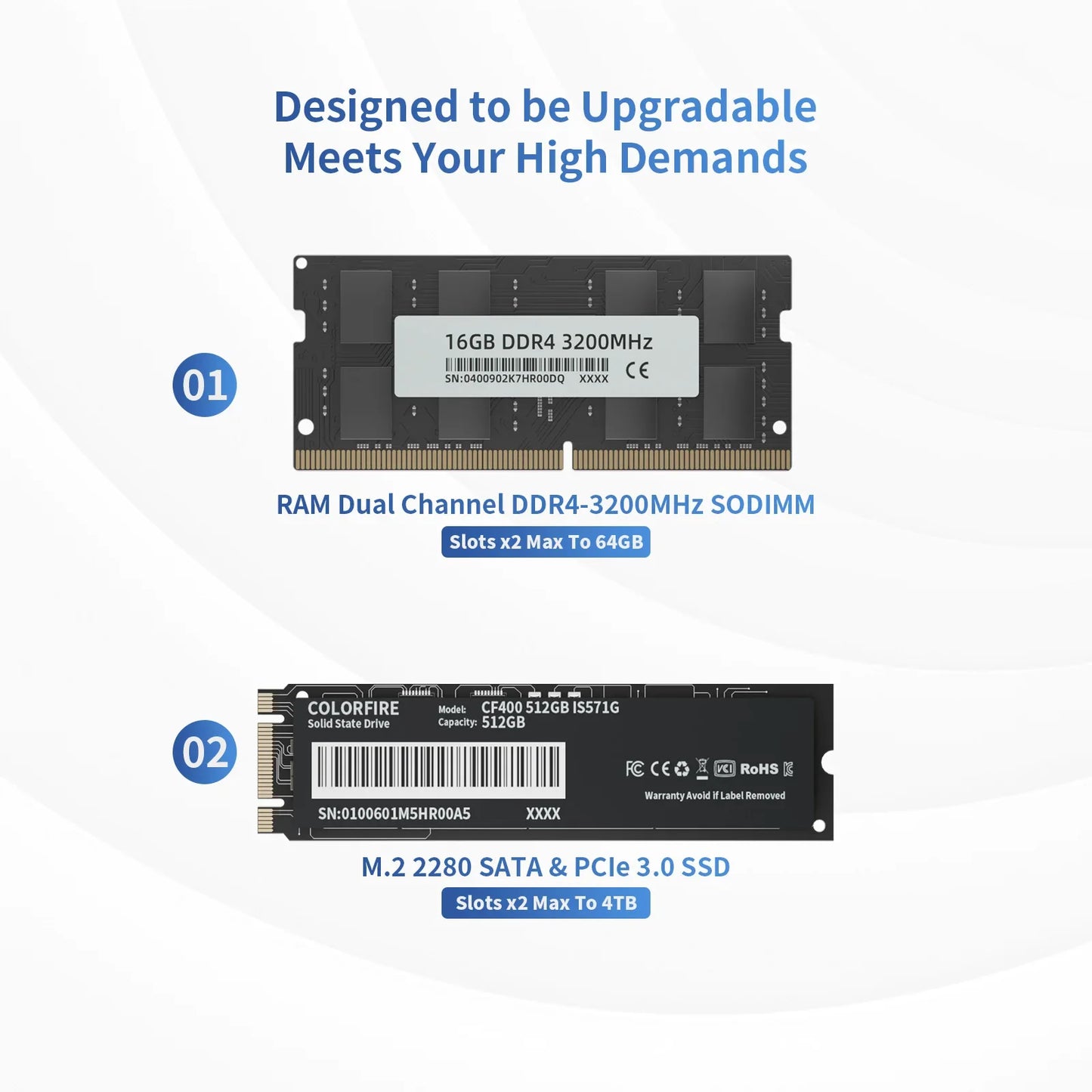 Upgradable components for DreamQuest Mini PC, featuring 16GB DDR4-3200MHz RAM and 512GB M.2 2280 SATA SSD.