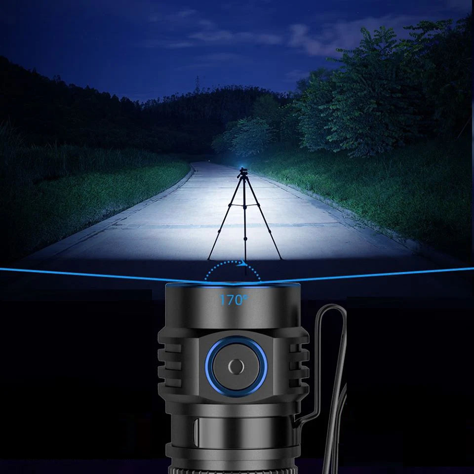 MC12 EDC LED Headlamp 1000 Lumens Magnetic Rechargeable Camping Torch