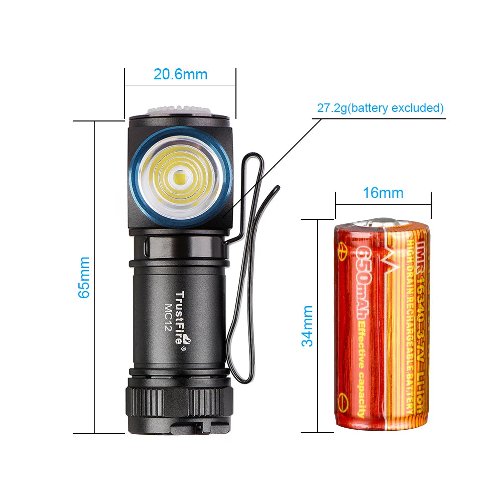MC12 EDC LED Headlamp 1000 Lumens Magnetic Rechargeable Camping Torch