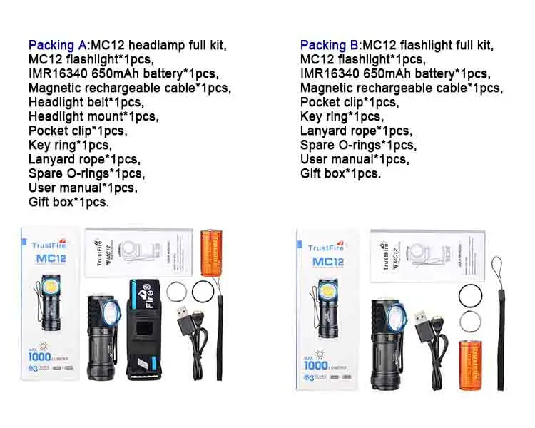 MC12 EDC LED Headlamp 1000 Lumens Magnetic Rechargeable Camping Torch