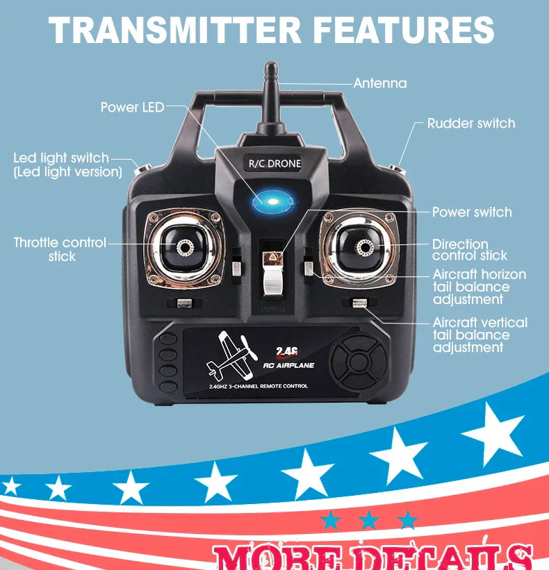 Park10 RC Airplane P707G remote controller featuring various control sticks and LED lights.