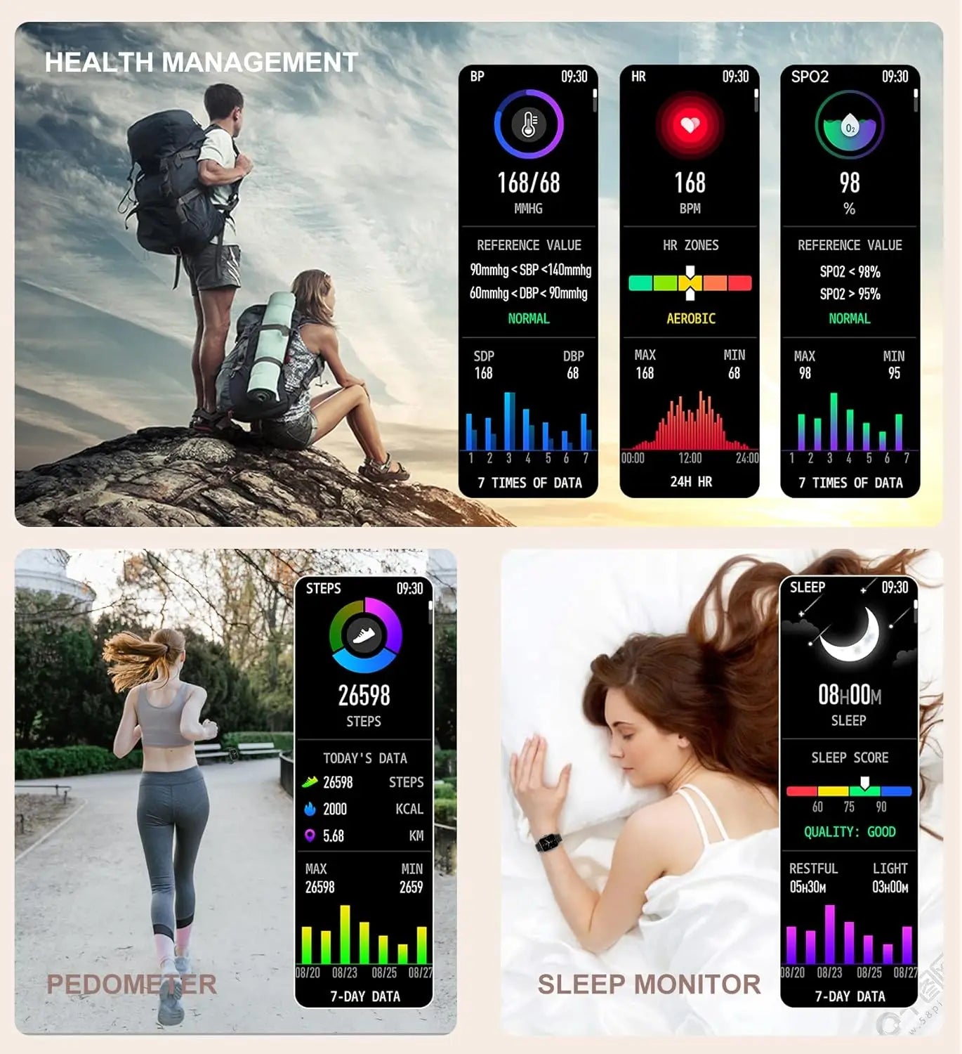 Smart Watch for Women Call Dial Fitness Tracker Heart Rate Sleep Monitor Pedometer
