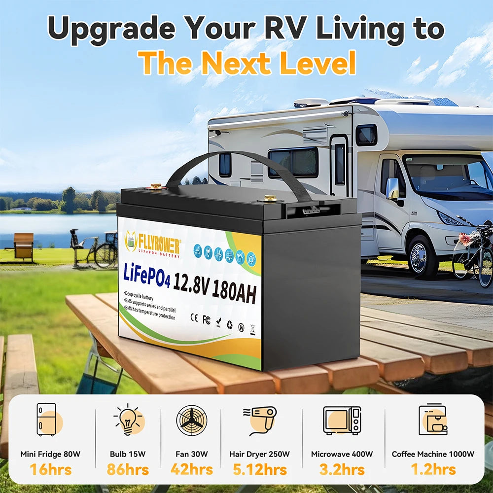 12V 180Ah LiFePO4 Battery Pack with Charger Lithium Iron Phosphate Battery for Campers Solar Wind and Off-Road Use