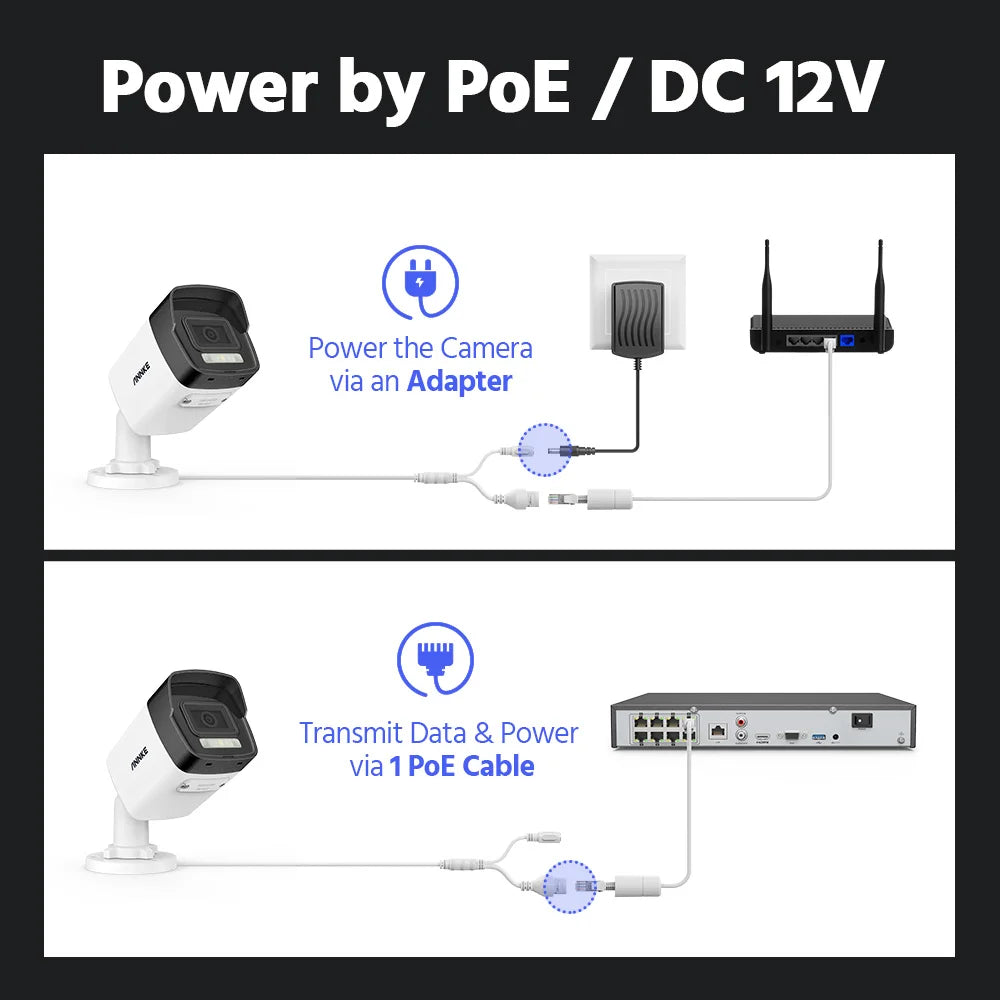 ANNKE 12MP PoE IP Camera Smart Dual Light Built-in Mic Surveillance Security