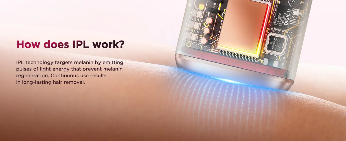 990000 Flash Laser Epilator IPL Hair Removal For Men and Women Body Bikini Facial Permanant Painless IPL Hair Remover Machine