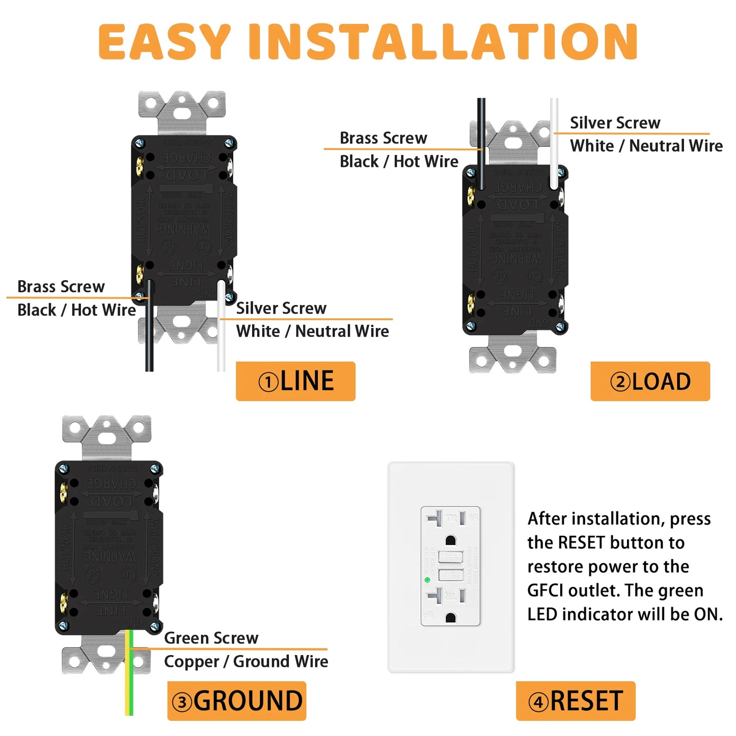20AMP GFCI Outlet Tamper Resistant with Wallplate