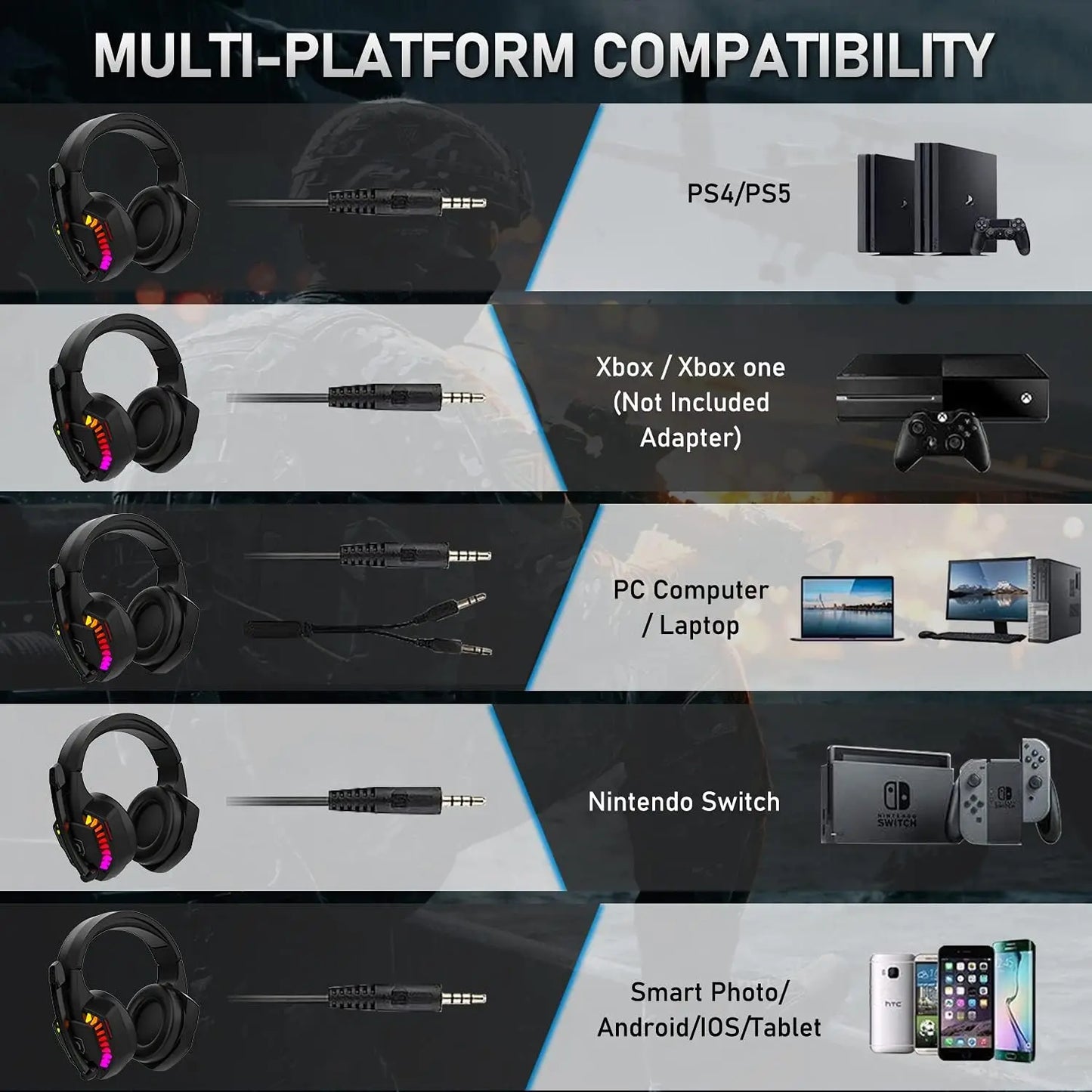 MAMBASNAKE CY907 RGB Gaming Headset 5.1 Surround Sound 3.5mm Wired Over-Ear Headphone