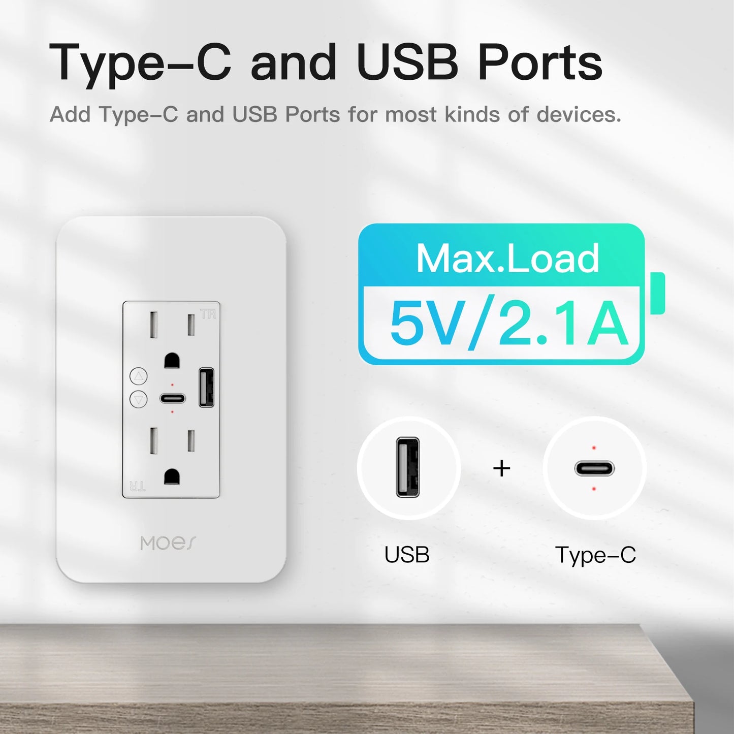 WiFi Smart Wall Socket with USB and Type C