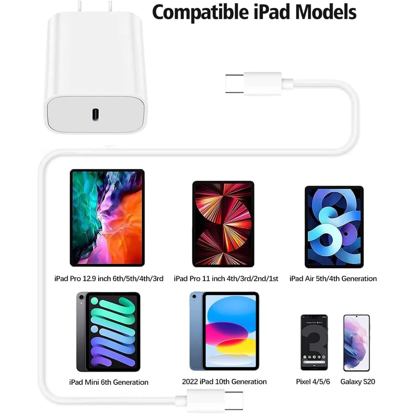 Fast Charging Wall Charger with 6FT USB C to C Cable for iPhone15/iPhone16/ iPad