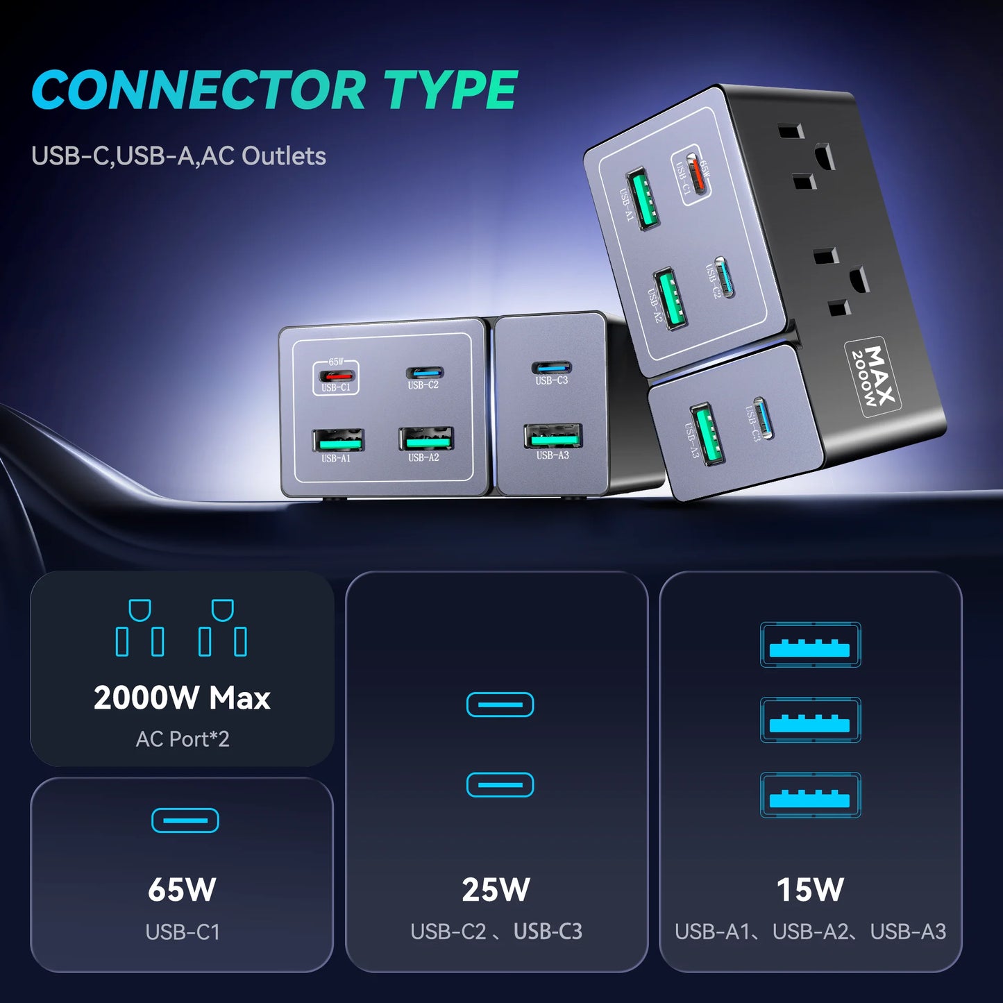 8-Port 160W GaN Charging Hub with 65W Max Output for Multiple Devices and Travel