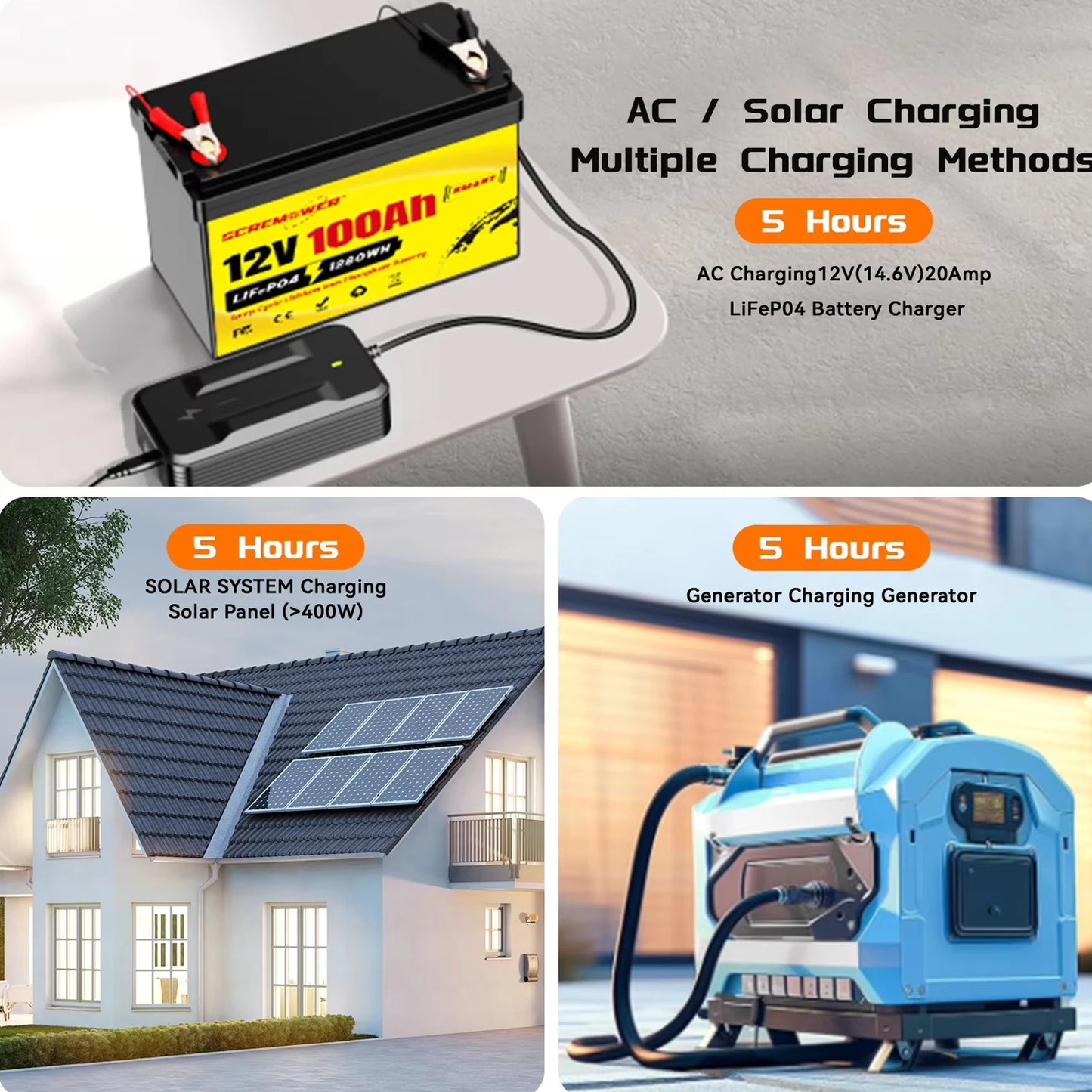 12V 100Ah LiFePO4 Battery Pack with Built-in 100A BMS Rechargeable Lithium Battery for Solar and Boat Use