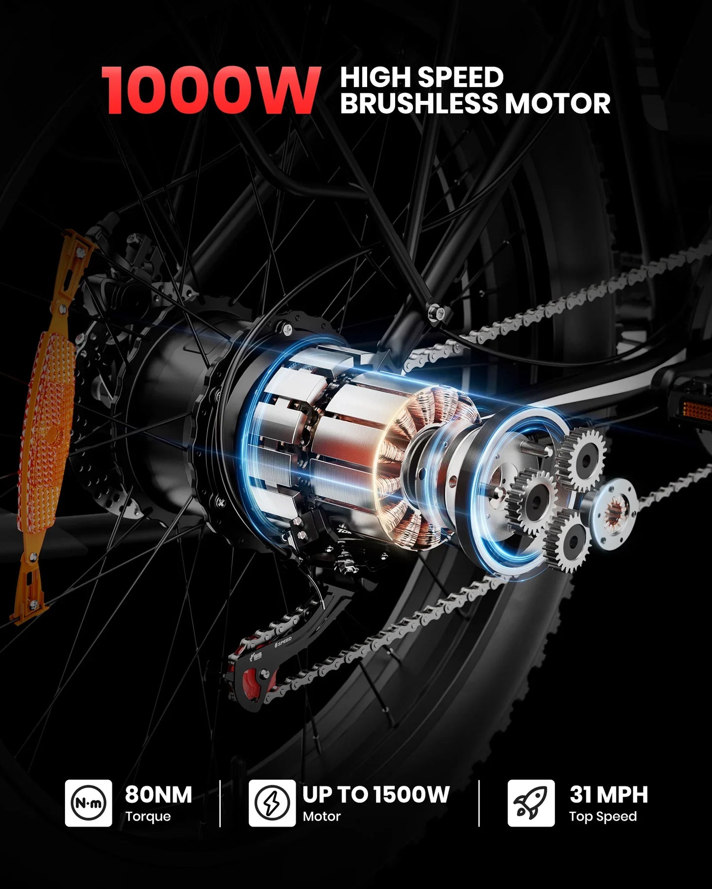 1000W high-speed brushless motor of AMYET EB26 electric bike with torque and speed details.