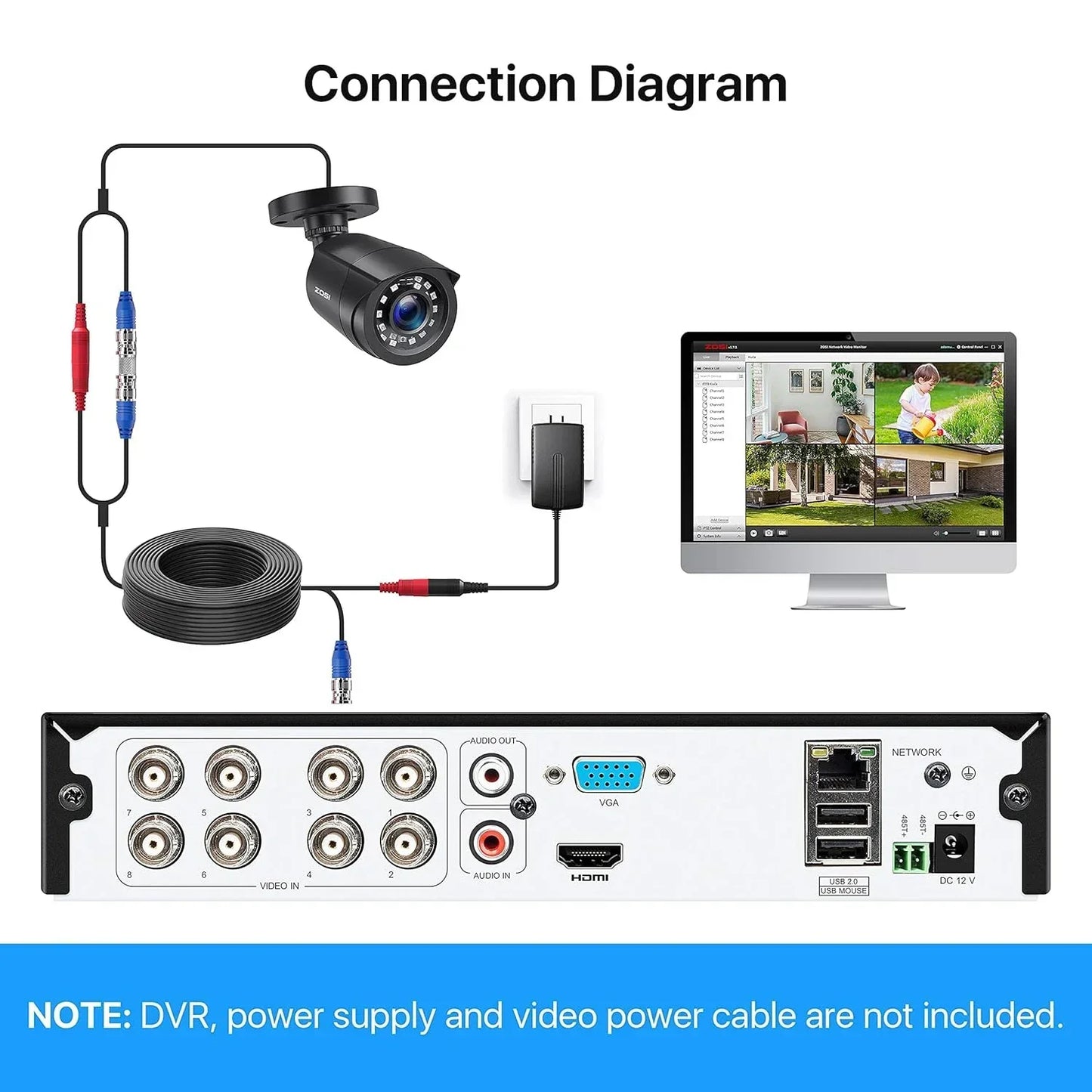 ZOSI 1080P 4 Pack HD TVI analog security cameras with bullet design, waterproof feature, and 90° viewing angle.