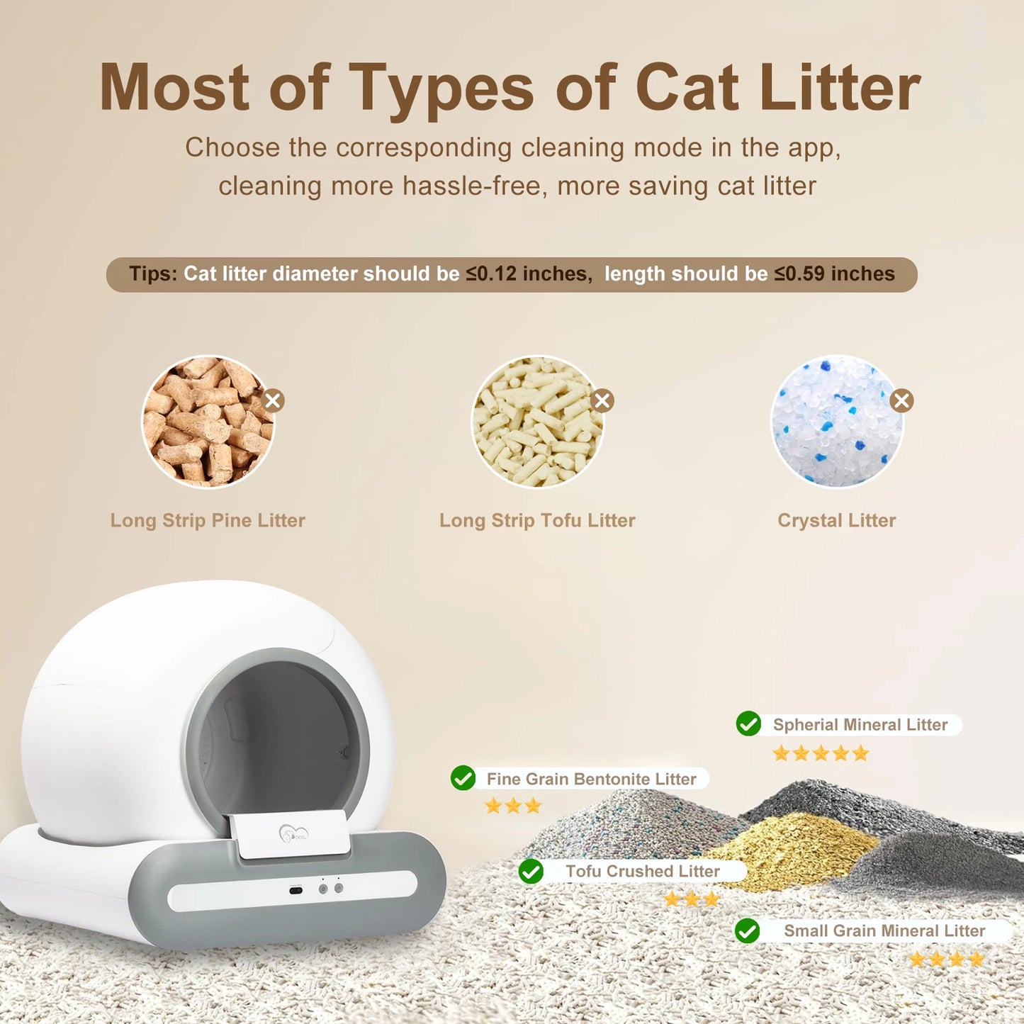DOEL Automatic Self Cleaning Cat Litter Box with App Control and Litter Mat for Multiple / Large Cats