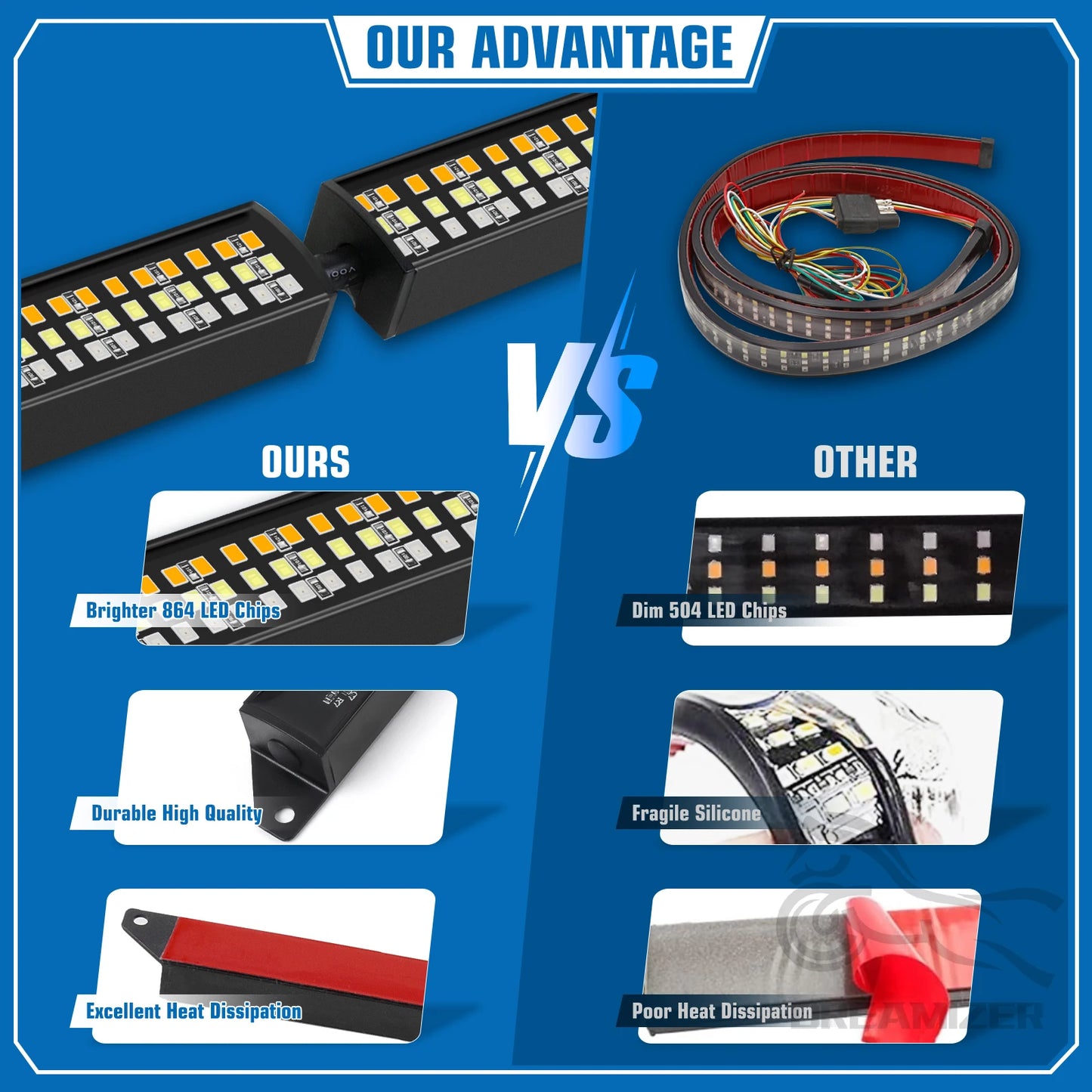 60 Inch LED Tailgate Light Bar Brake Turn Signal Strip