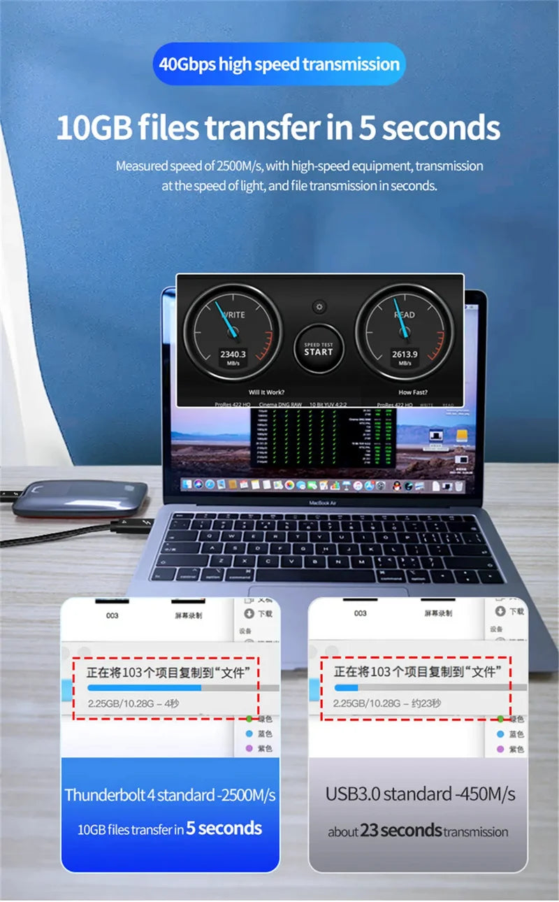 Thunderbolt 4 USB-C to USB-C Cable USB4 40Gbps 240W PD Fast Charging for MacBook Pro iPad