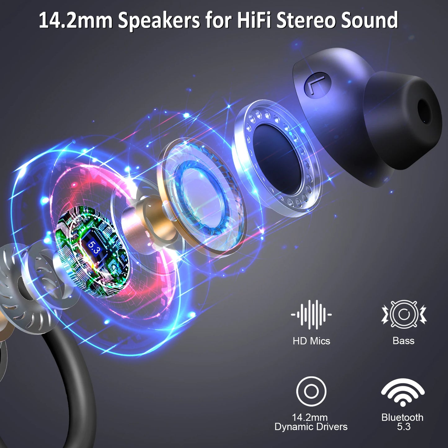 Wireless Bluetooth 5.3 Earbuds with Stereo Bass & 40H Playback IP7 Waterproof
