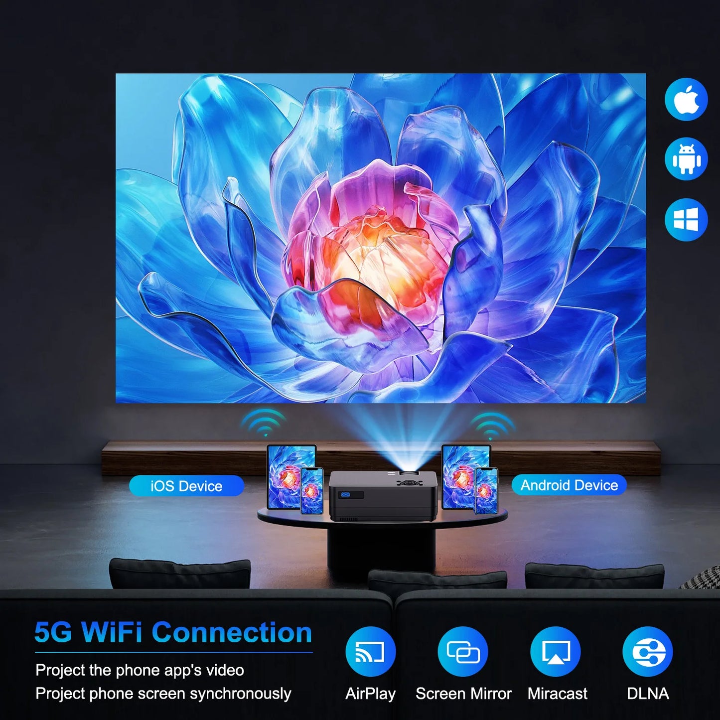5G WiFi 1080P Projector with Screen 15000LM 300in Display
