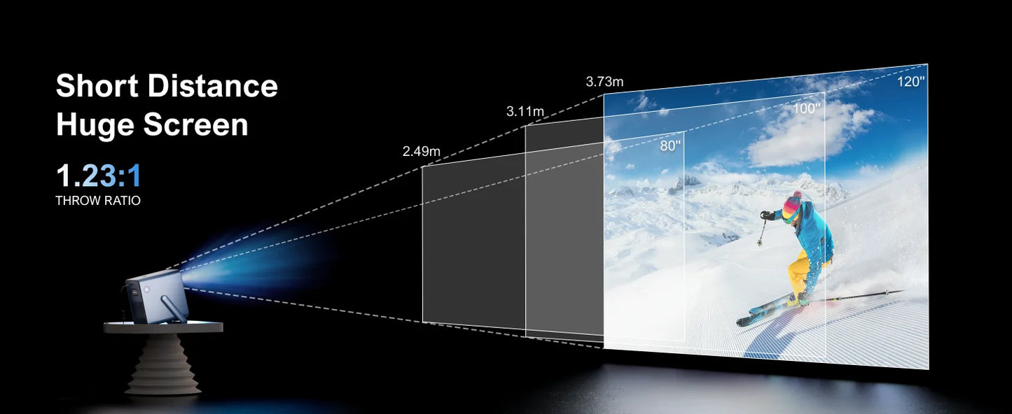 ULTIMEA Projector 4K Android TV Netflix Dolby Smart