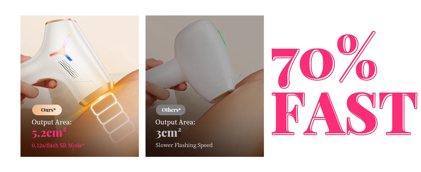990000 Flashes Laser Hair Removal IPL for Women and Men Body Bikini Face