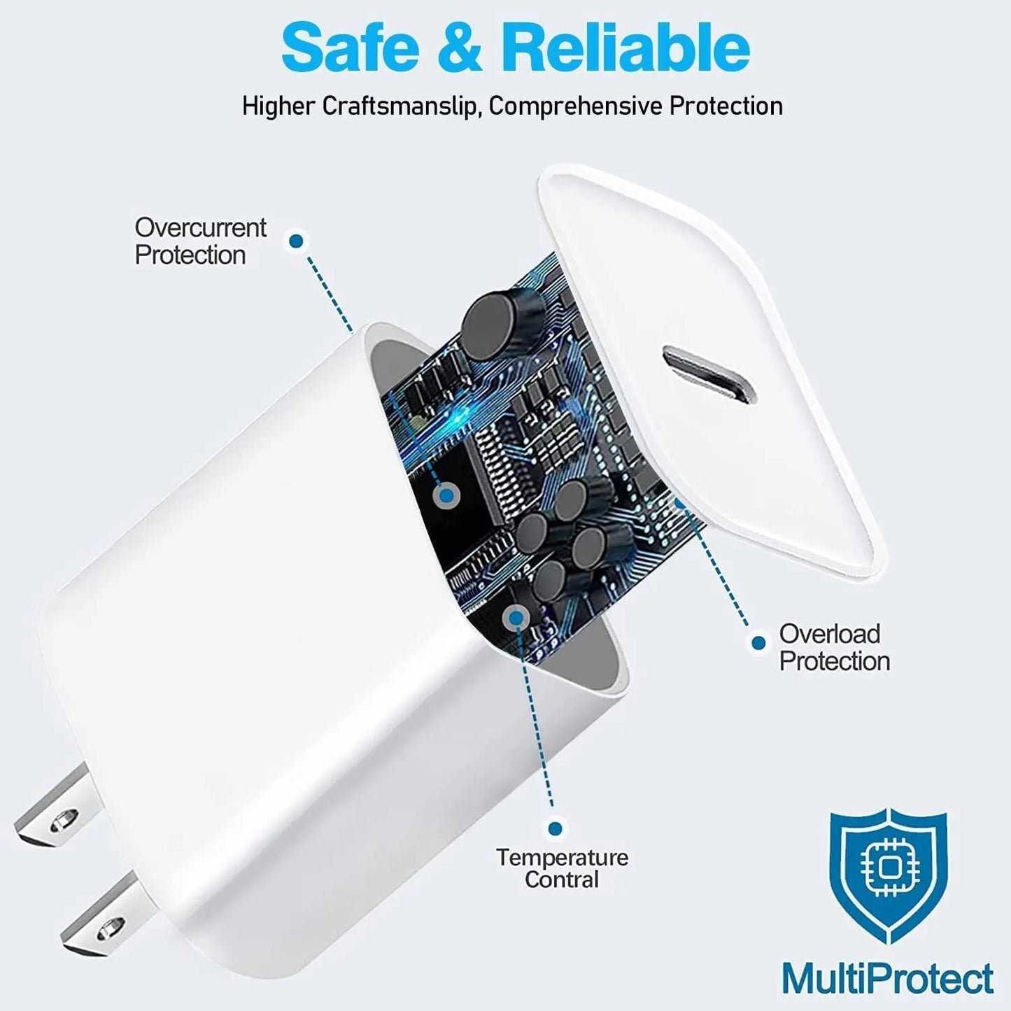 Fast Charging Wall Charger with 6FT USB C to C Cable for iPhone15/iPhone16/ iPad