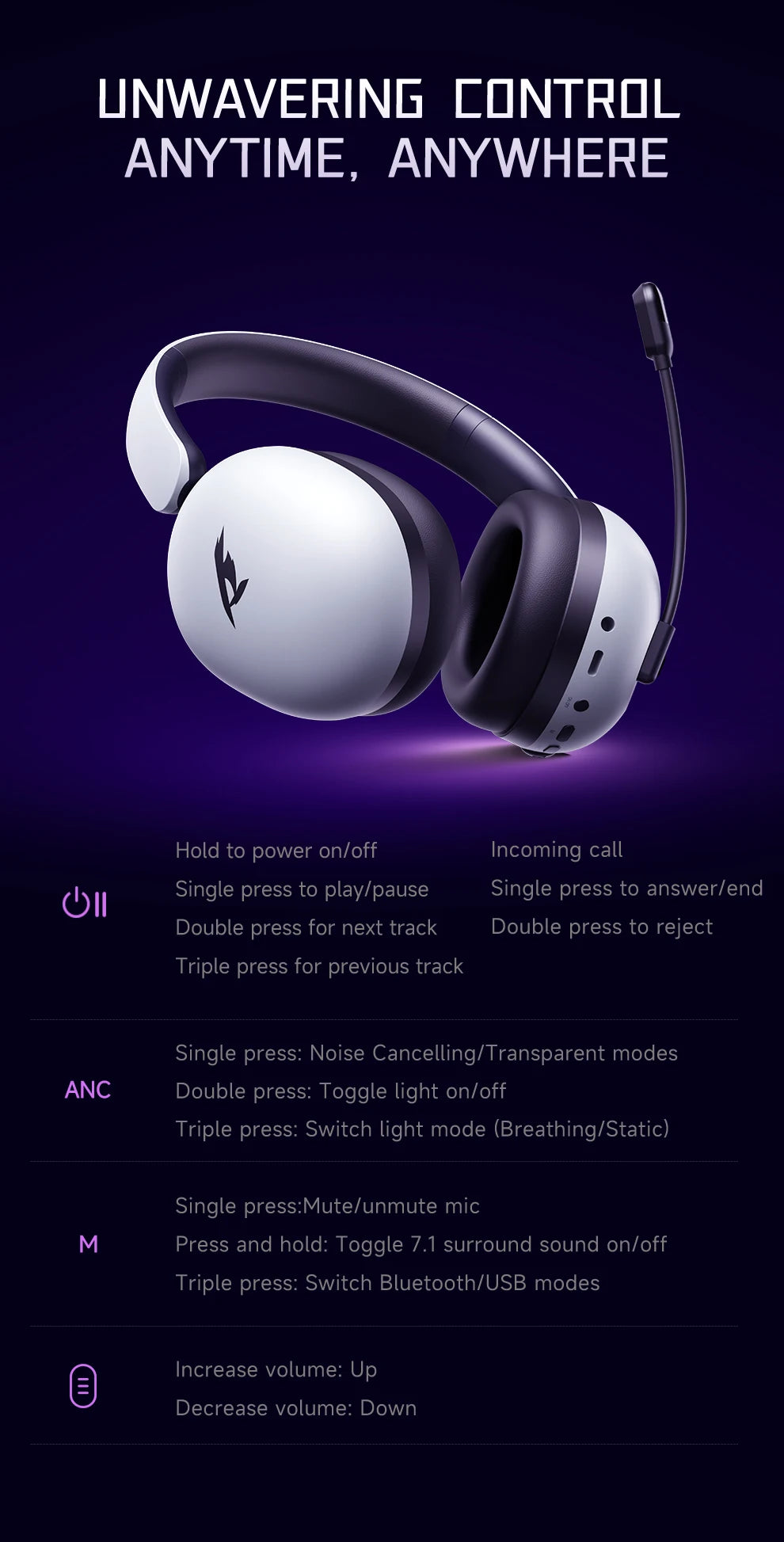 Picun UG-10A Wireless Gaming Headset 2.4G Bluetooth 6.0 Wired 56dB Mic 40mm Drivers Over Ear