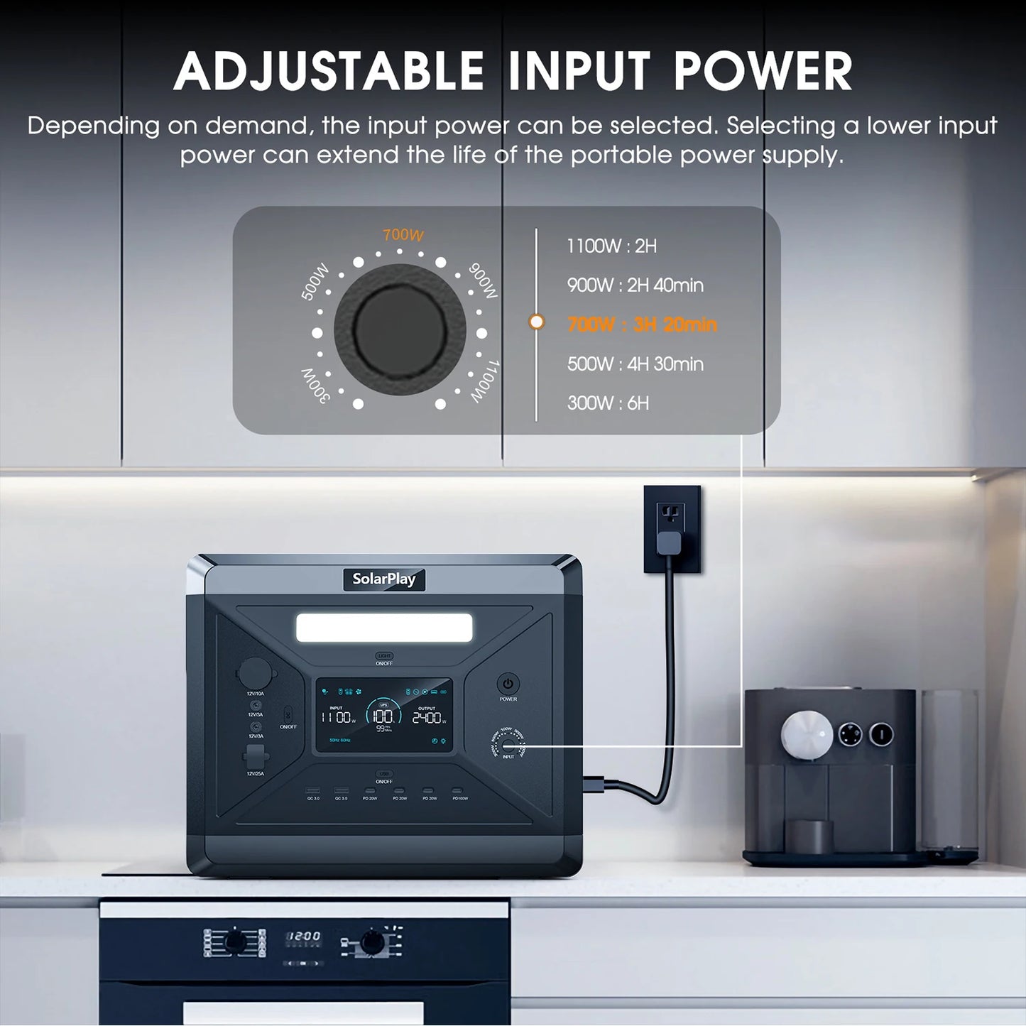 SOLARPLAY Q2501 Portable Power Station 2304Wh LiFePO4 Battery 2500W Output 4800W Peak Solar Generator