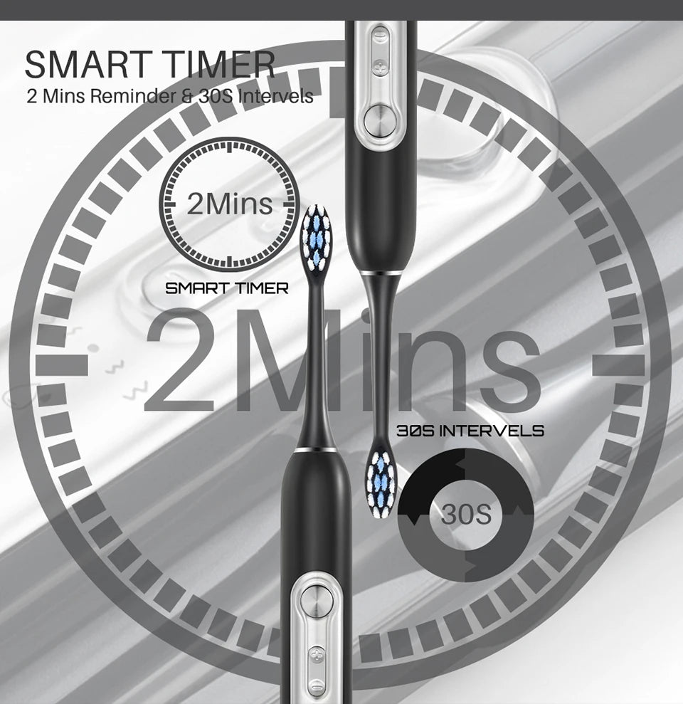 Super Sonic Electric Toothbrush for Adults and Kids Smart Timer Toothbrush with Replaceable Heads