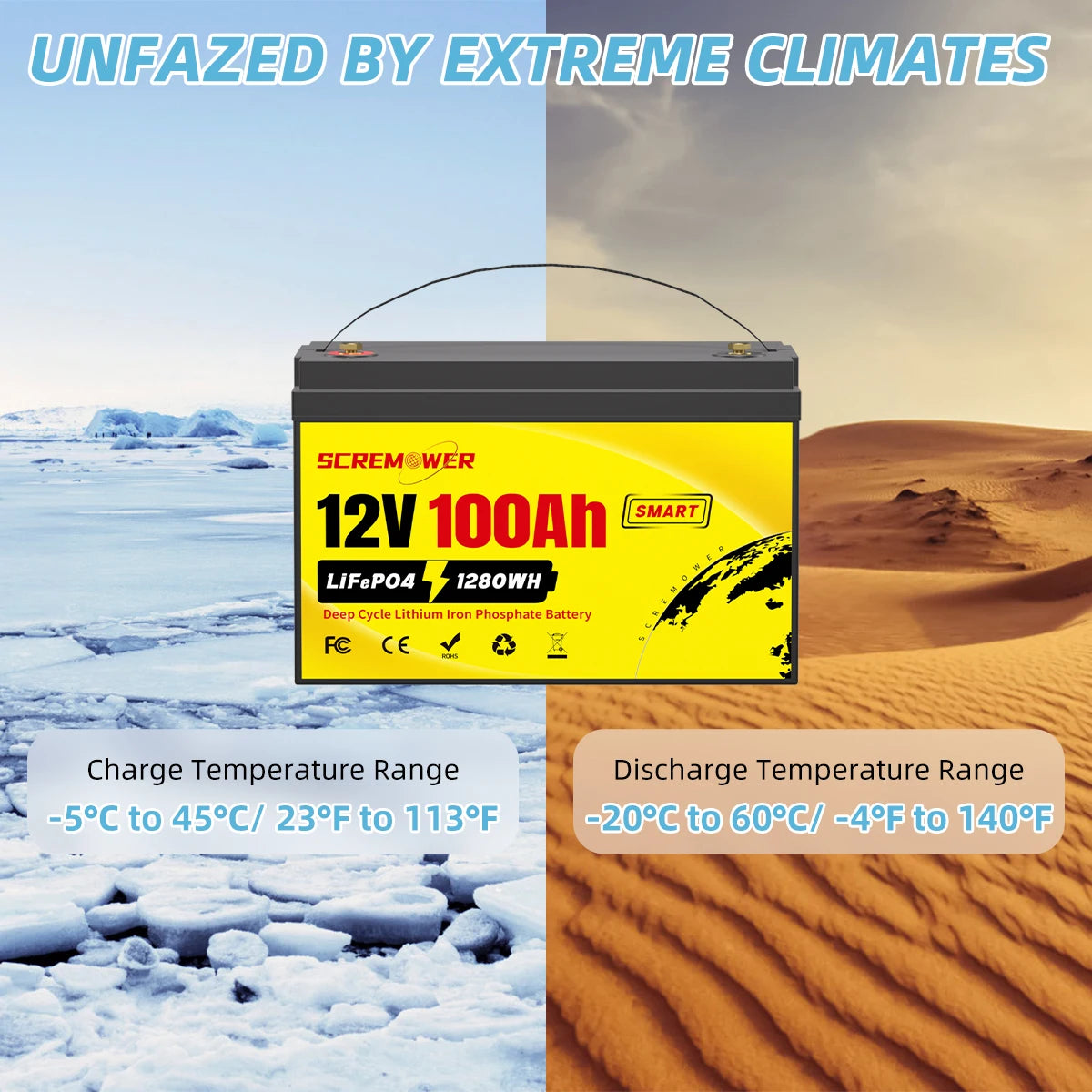 12V 100Ah LiFePO4 Battery Pack with Built-in 100A BMS Rechargeable Lithium Battery for Solar and Boat Use