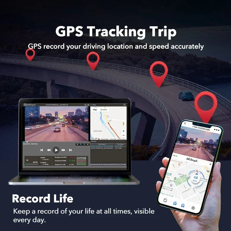 REDTIGER 4K Dash Cam Front and Rear with WiFi, GPS, and 24H Parking Mode