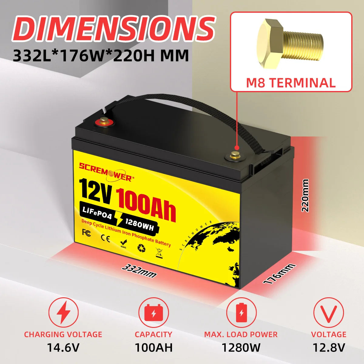 12V 100Ah LiFePO4 Battery Pack with Built-in 100A BMS Rechargeable Lithium Battery for Solar and Boat Use