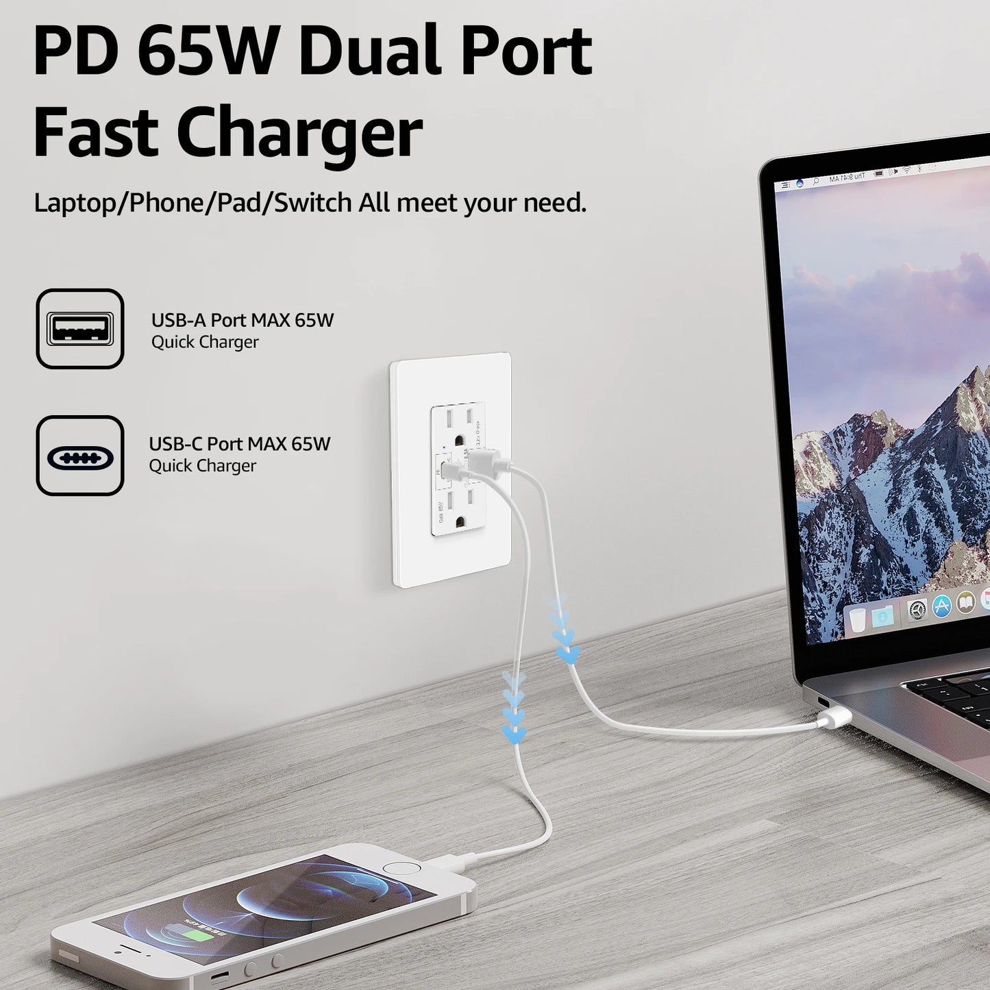 65W PD3.0 USB-C Fast Charging Outlet with 15A Receptacle Plug