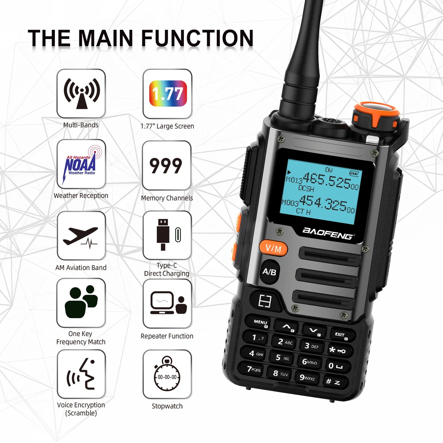 Baofeng UV-K68 Walkie Talkie Air Band Radio UHF VHF TYPE-C Charge