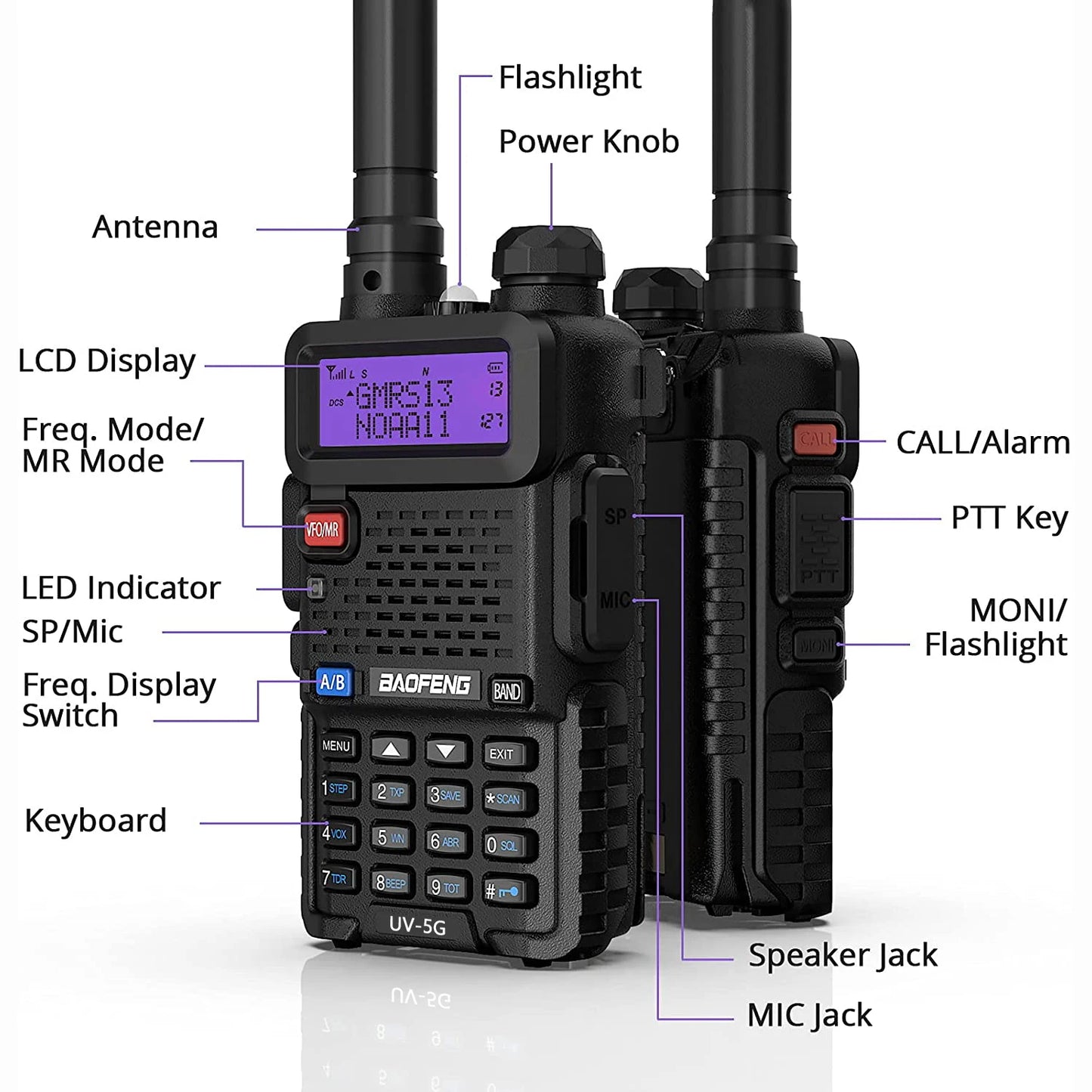 2PCS Baofeng UV-5G UV-5X GMRS Radio