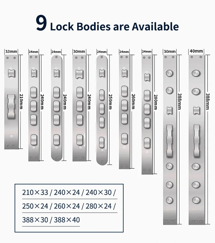 3D Face Recognition Digital Door Lock with Camera Fingerprint and Keyless Entry