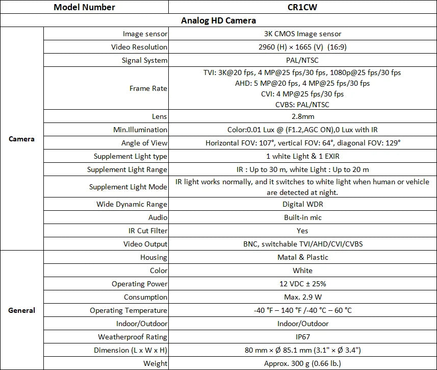 ANNKE 8CH 5MP Lite Security Camera System with H.265+ DVR and 4 PIR Detection Dome Cameras