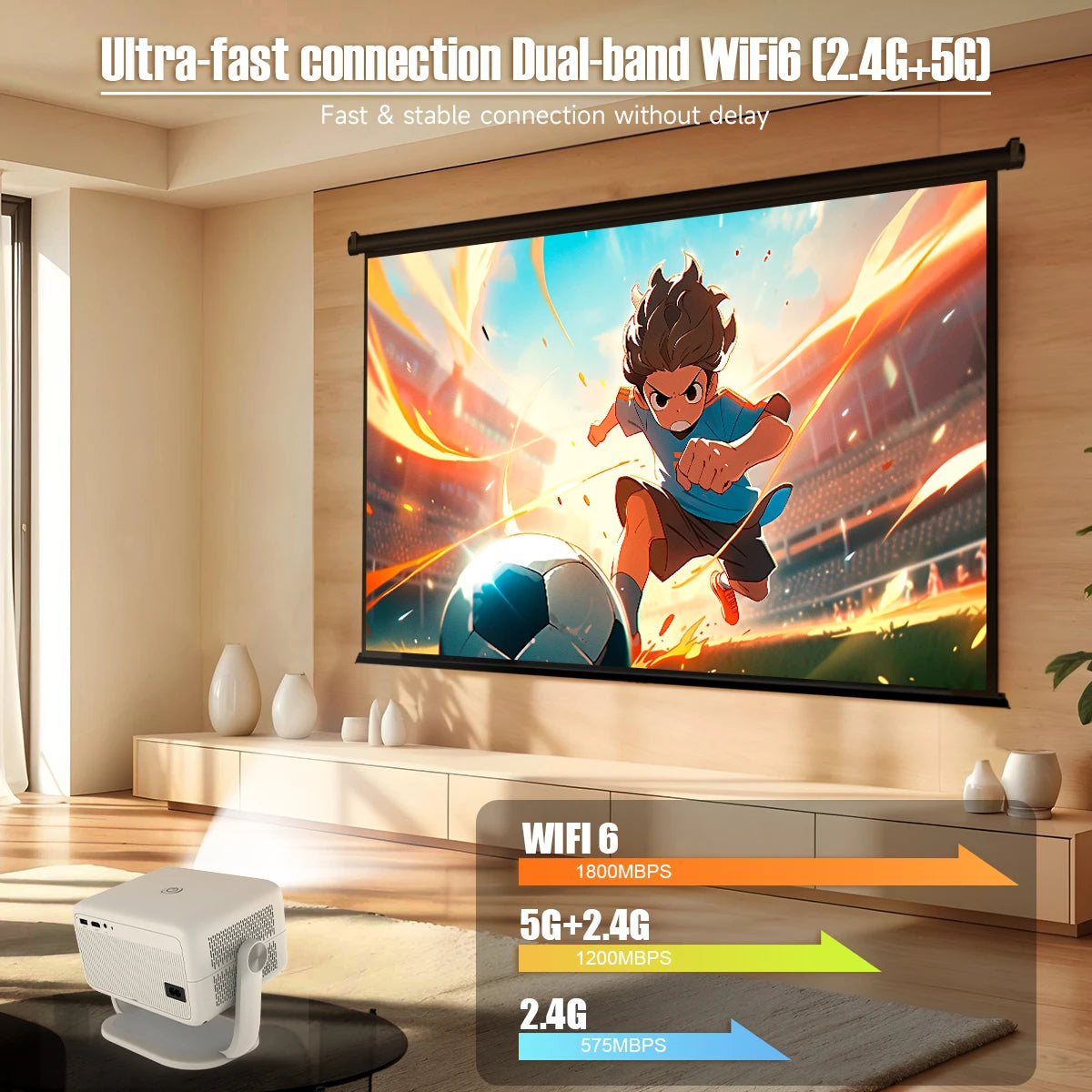 Magcubic L018 650ANSI 4K Projector Native 1080P Auto Focus WiFi6 Android 11