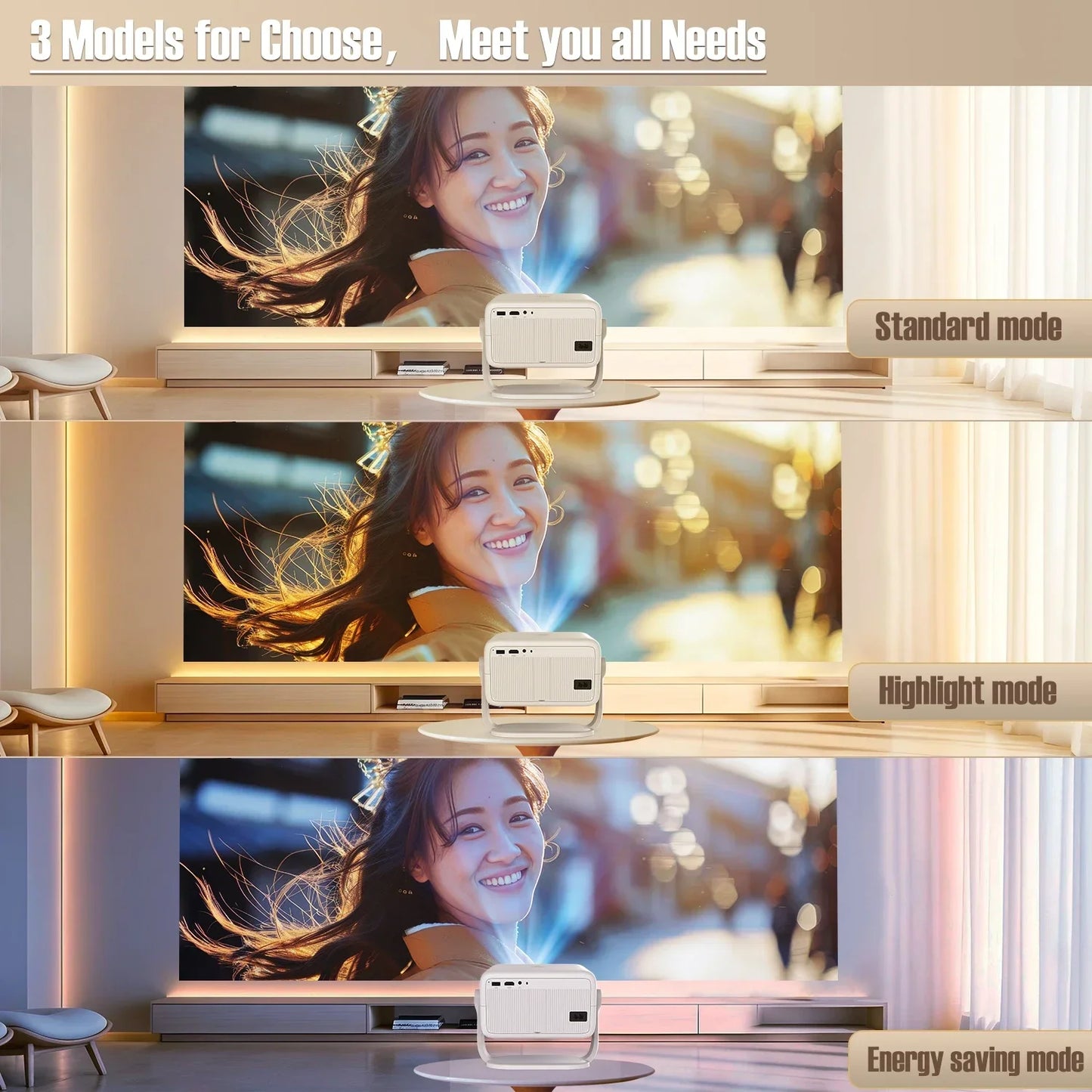 Magcubic L018 650ANSI 4K Projector Native 1080P Auto Focus WiFi6 Android 11