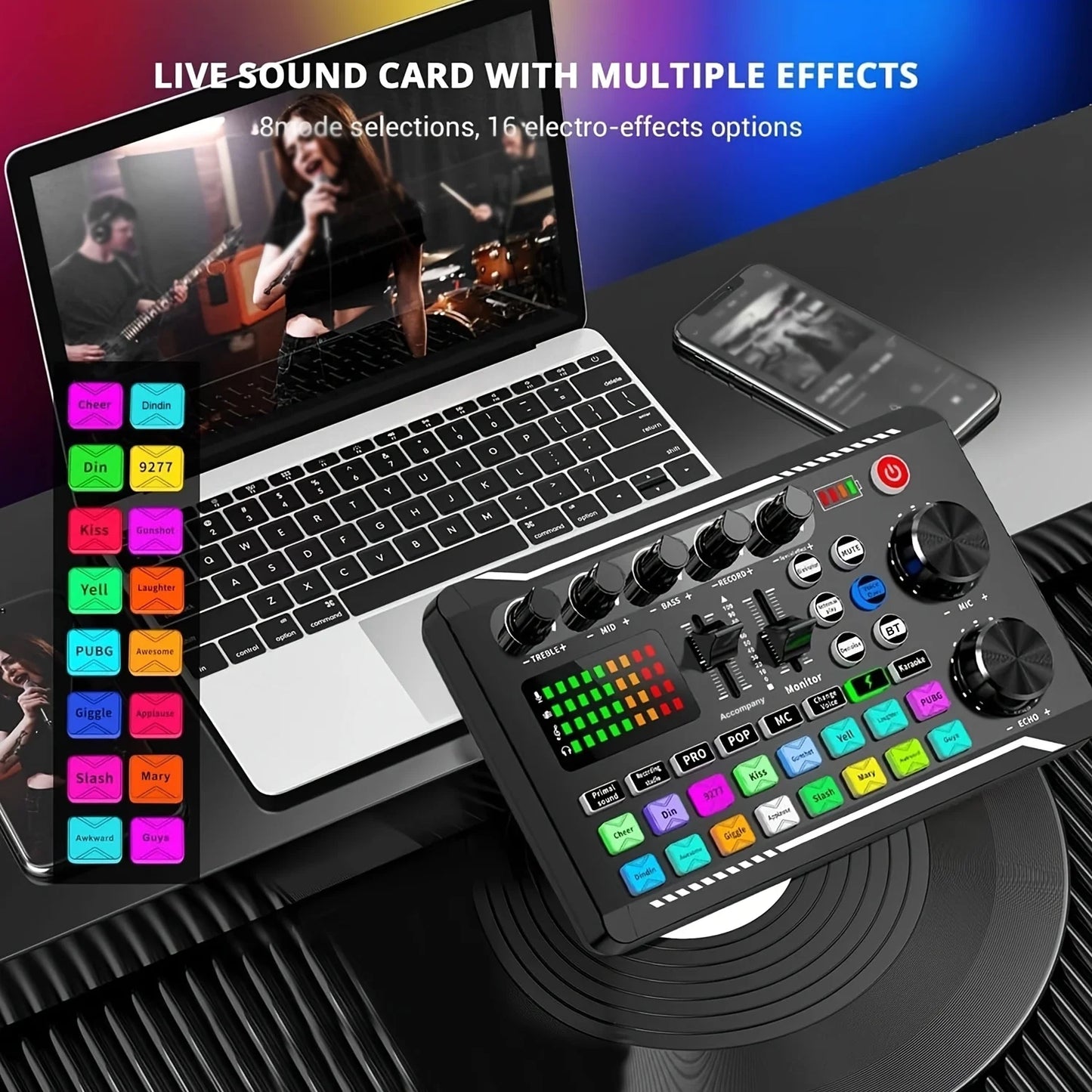 All-in-One Podcast Equipment Kit with Audio Interface and Condenser Microphone