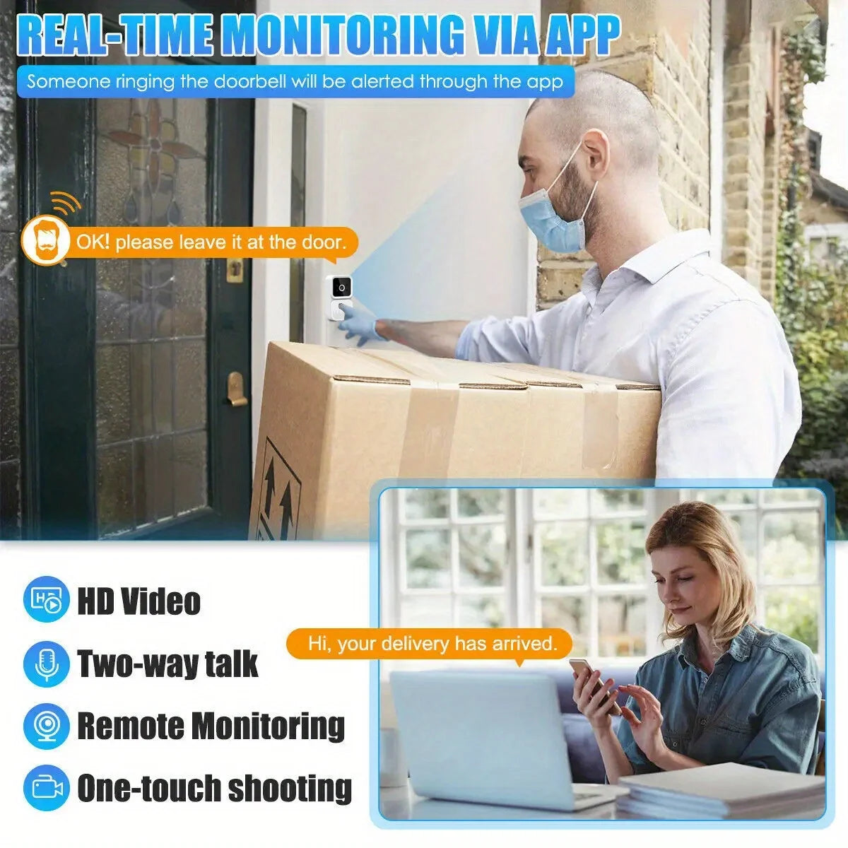 Wireless Smart Video Doorbell with 2.4G WiFi Two Way Audio Night Vision and SD Card or Cloud Storage