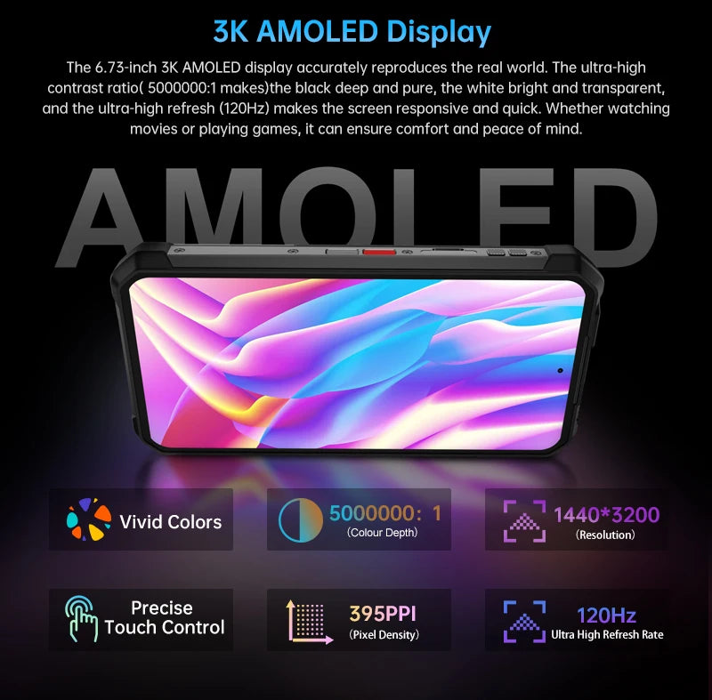 8849 Tank 4 Pro Unihertz 5G Rugged Smartphone with Built-In Projector 36GB RAM 1TB Storage Android 14 AMOLED 120Hz