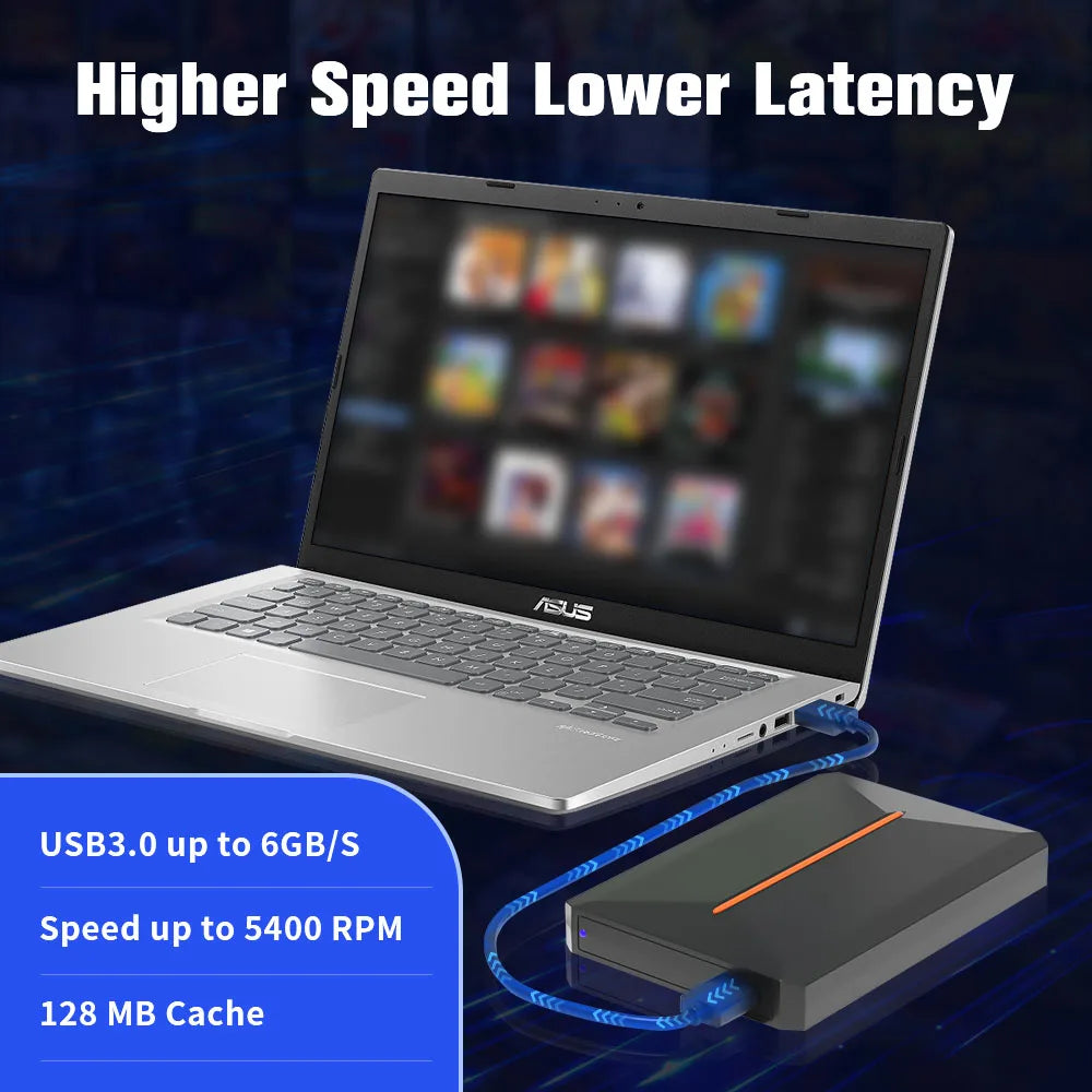 Launchbox 500GB Gaming Hard Drive for PS4 PS3 PS2 Wii Switch Gamecube PC 3760 Games