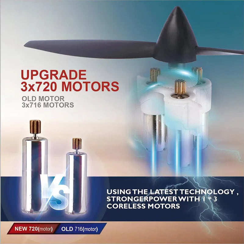 Park10 RC Airplane P707G with upgraded 3x720 motors and coreless technology for enhanced power.