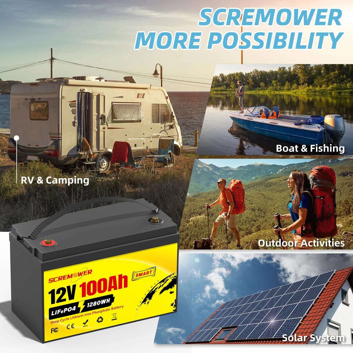 12V 100Ah LiFePO4 Battery Pack with Built-in 100A BMS Rechargeable Lithium Battery for Solar and Boat Use