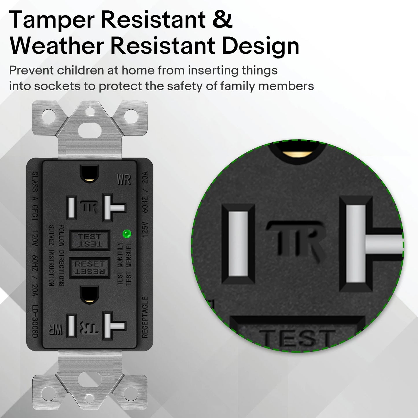20 Amp GFCI Outlet with Wall Plate