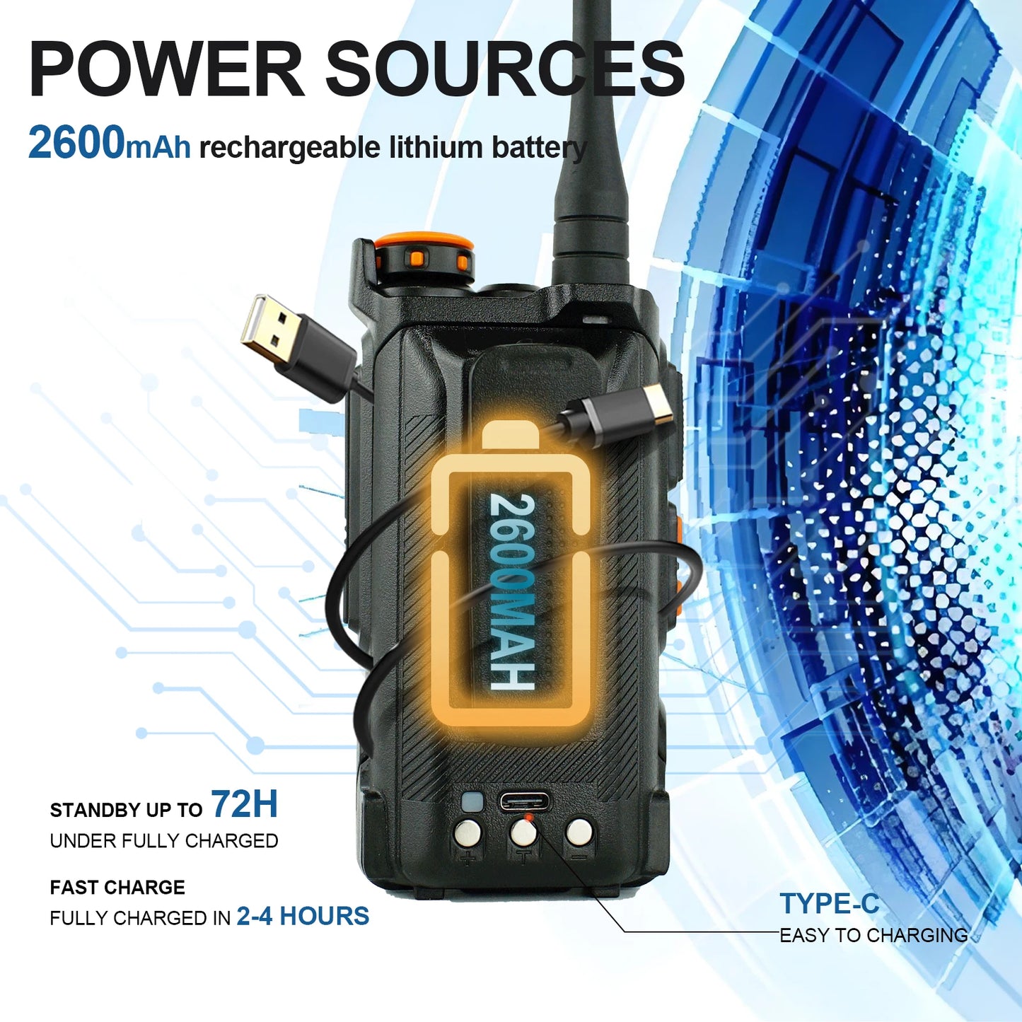 Baofeng UV-K68 Walkie Talkie Air Band Radio UHF VHF TYPE-C Charge