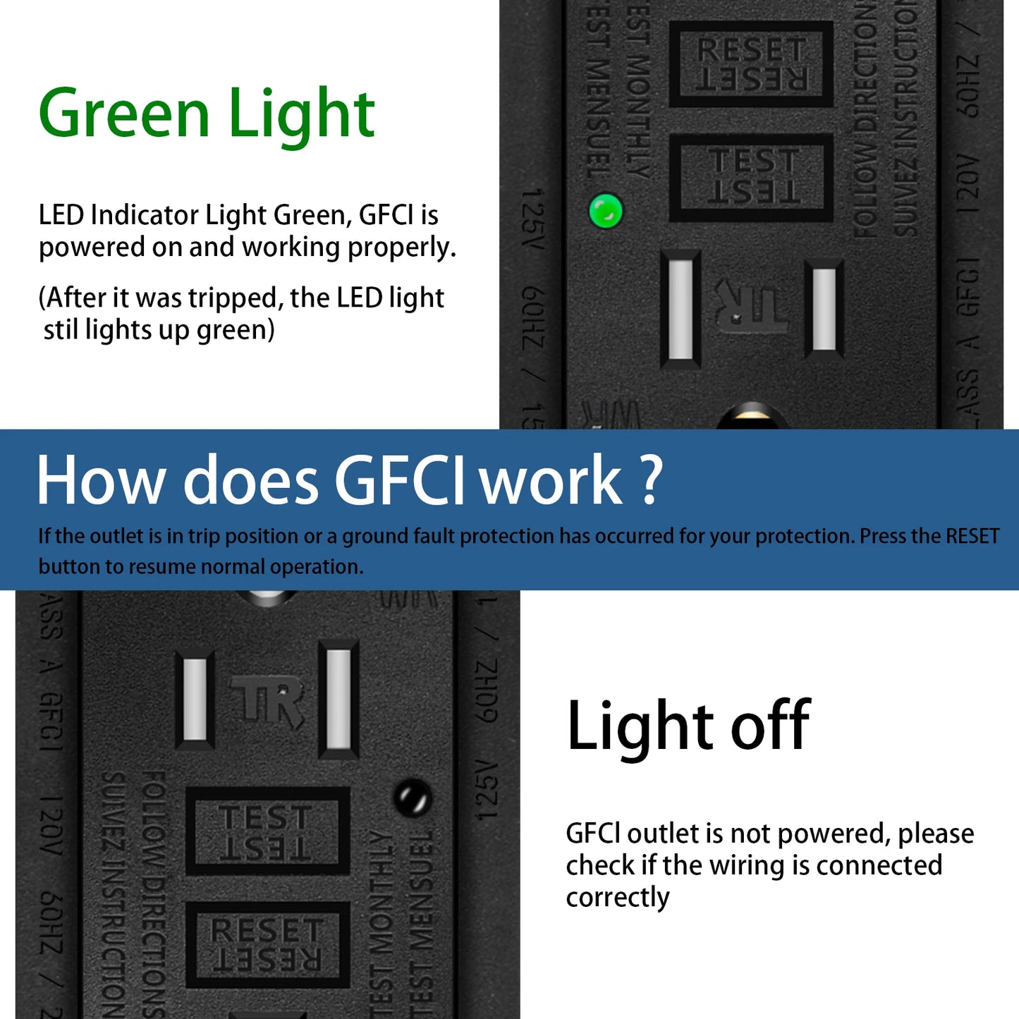 GFCI Outlet 15A 125V Black Tamper Resistant with LED